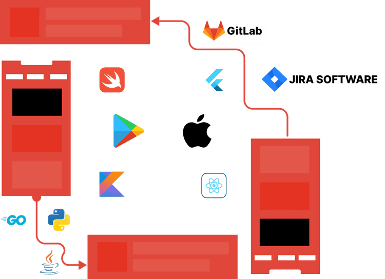 mobile development.png