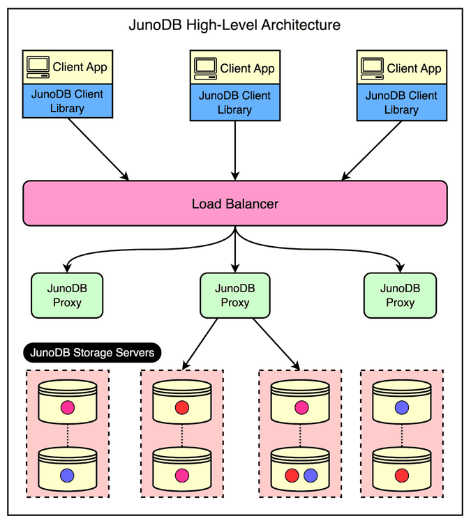afb59cc7-957c-4016-911c-38b60c7620f0_1440x1600.png